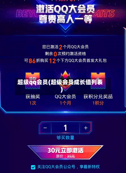 超级qq会员(超级会员成长值列表)-第1张图片