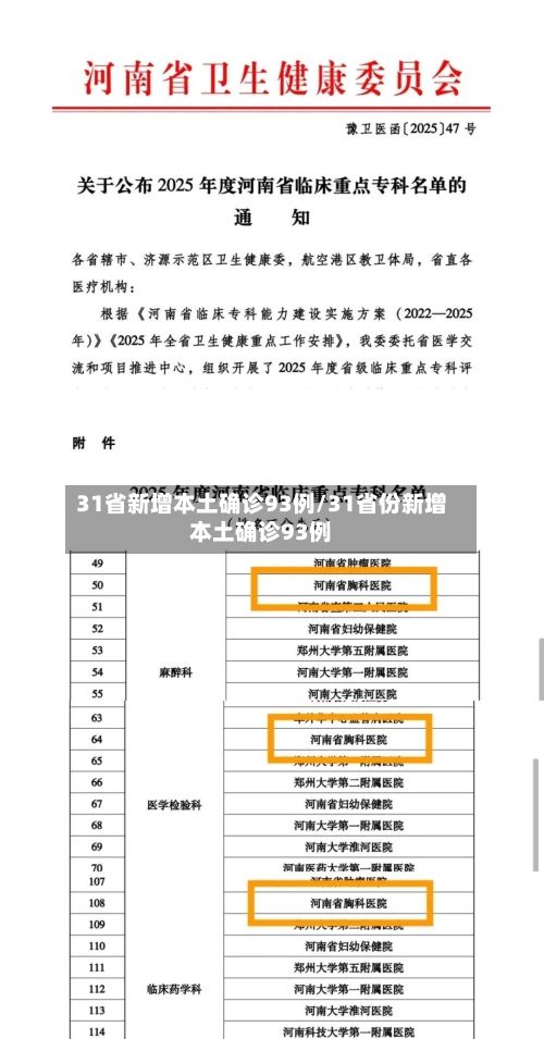 31省新增本土确诊93例/31省份新增本土确诊93例-第1张图片