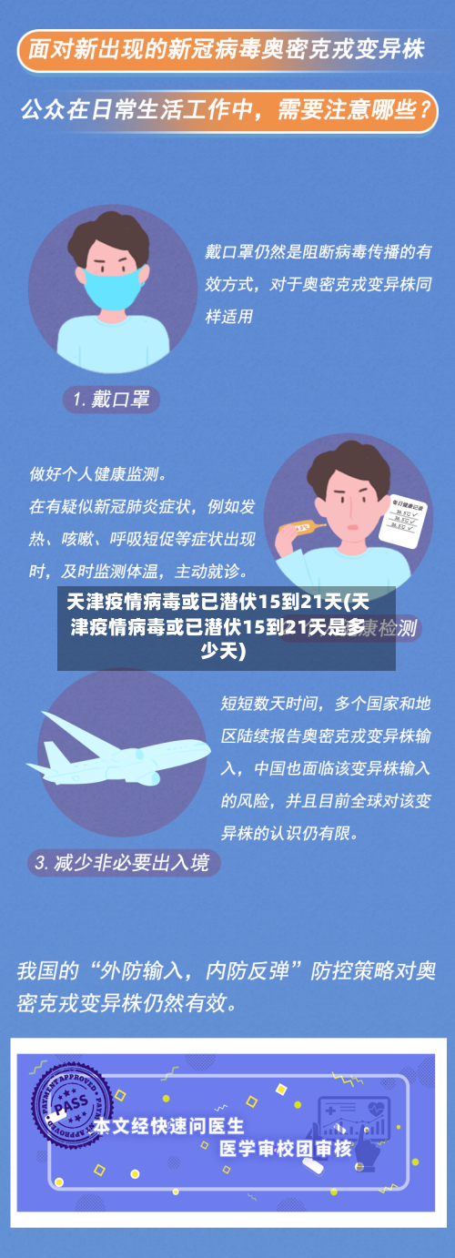 天津疫情病毒或已潜伏15到21天(天津疫情病毒或已潜伏15到21天是多少天)-第2张图片