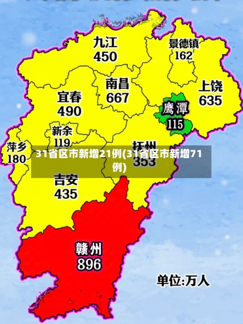 31省区市新增21例(31省区市新增71例)-第1张图片