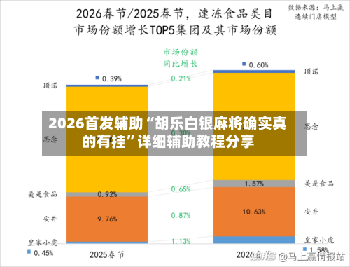 2026首发辅助“胡乐白银麻将确实真的有挂”详细辅助教程分享-第2张图片