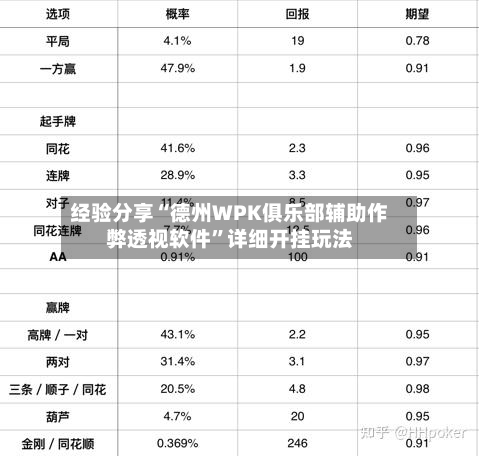 经验分享“德州WPK俱乐部辅助作弊透视软件”详细开挂玩法-第1张图片