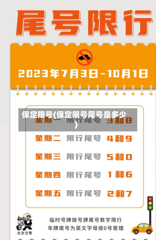 保定限号(保定限号尾号是多少)-第1张图片