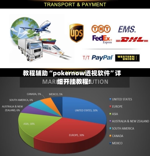教程辅助“pokernow透视软件”详细开挂教程!-第1张图片