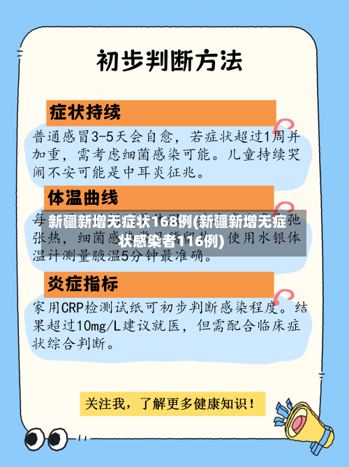 新疆新增无症状168例(新疆新增无症状感染者116例)-第1张图片