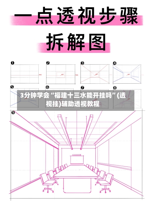 3分钟学会“福建十三水能开挂吗”(透视挂)辅助透视教程-第1张图片