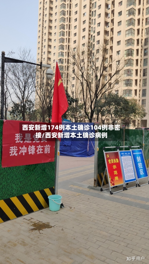 西安新增174例本土确诊104例非密接/西安新增本土确诊病例-第2张图片