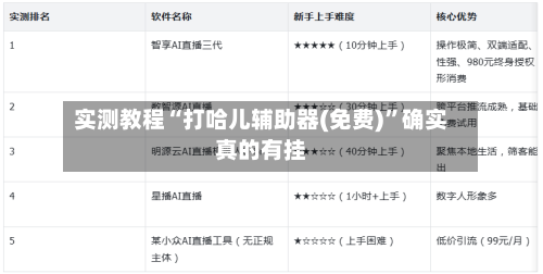 实测教程“打哈儿辅助器(免费)”确实真的有挂-第1张图片