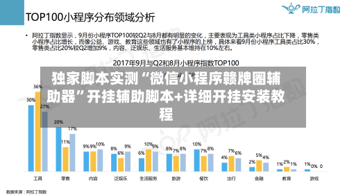 独家脚本实测“微信小程序赣牌圈辅助器”开挂辅助脚本+详细开挂安装教程-第3张图片