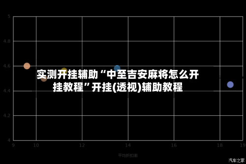 实测开挂辅助“中至吉安麻将怎么开挂教程”开挂(透视)辅助教程-第1张图片