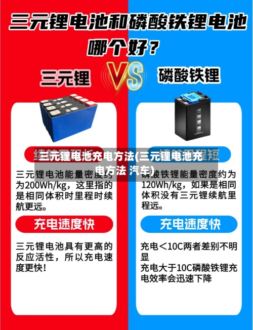 三元锂电池充电方法(三元锂电池充电方法 汽车)-第1张图片