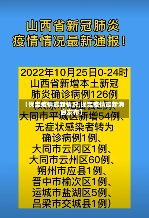 【保定疫情最新情况,保定疫情最新消息发布】-第1张图片