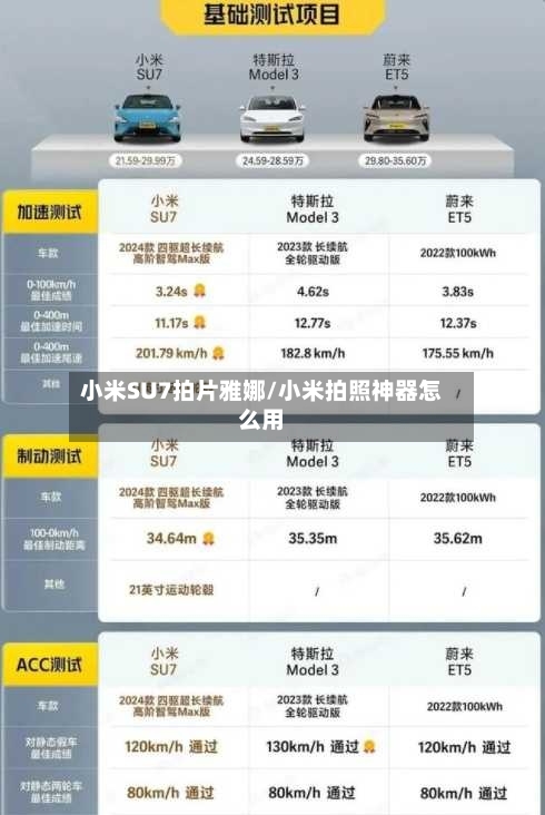 小米SU7拍片雅娜/小米拍照神器怎么用-第1张图片