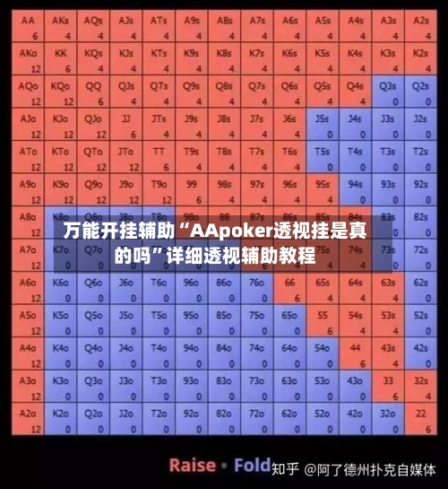 万能开挂辅助“AApoker透视挂是真的吗”详细透视辅助教程-第2张图片