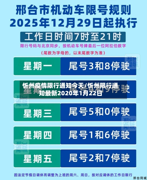 忻州疫情限行通知今天/忻州限行通知最新2020年1月22日-第1张图片