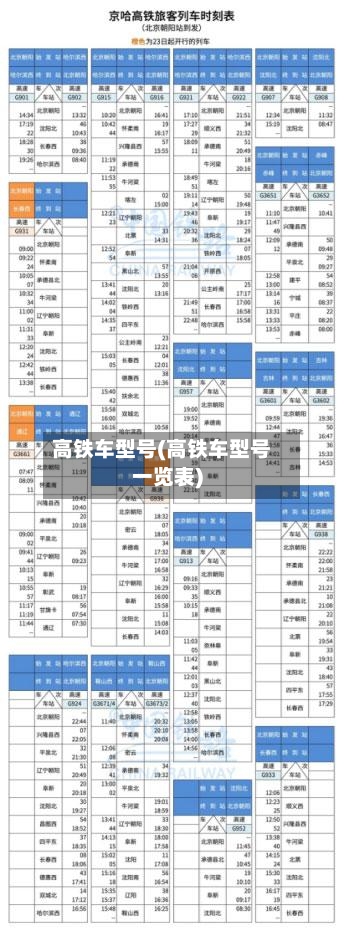 高铁车型号(高铁车型号一览表)-第1张图片