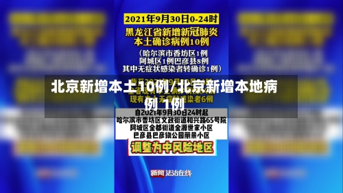 北京新增本土10例/北京新增本地病例 1例-第1张图片