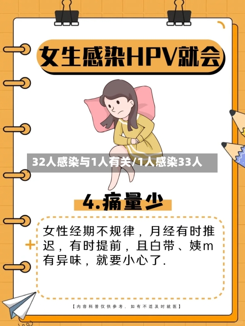 32人感染与1人有关/1人感染33人-第1张图片