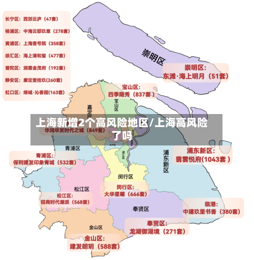 上海新增2个高风险地区/上海高风险了吗-第2张图片