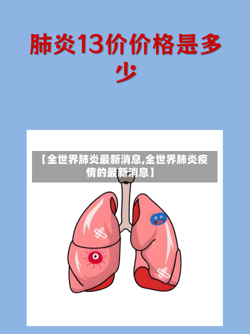 【全世界肺炎最新消息,全世界肺炎疫情的最新消息】-第2张图片