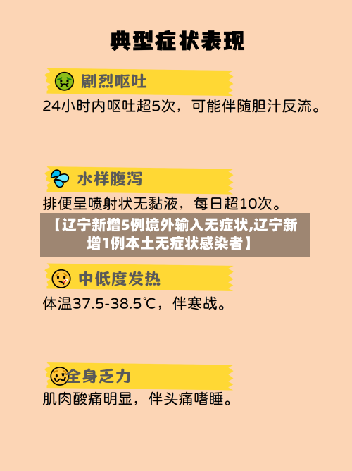 【辽宁新增5例境外输入无症状,辽宁新增1例本土无症状感染者】-第2张图片
