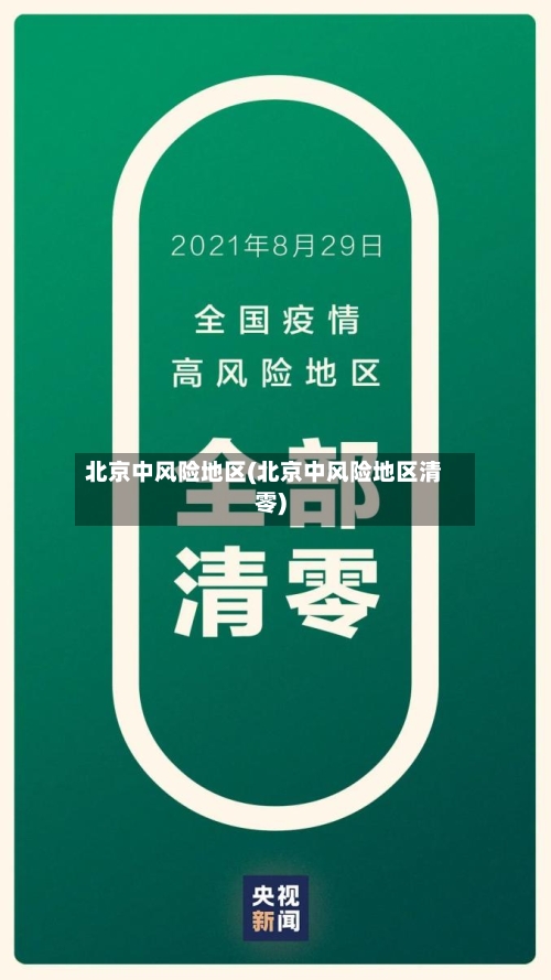 北京中风险地区(北京中风险地区清零)-第2张图片