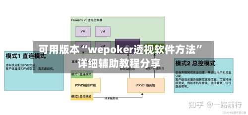 可用版本“wepoker透视软件方法”详细辅助教程分享-第3张图片