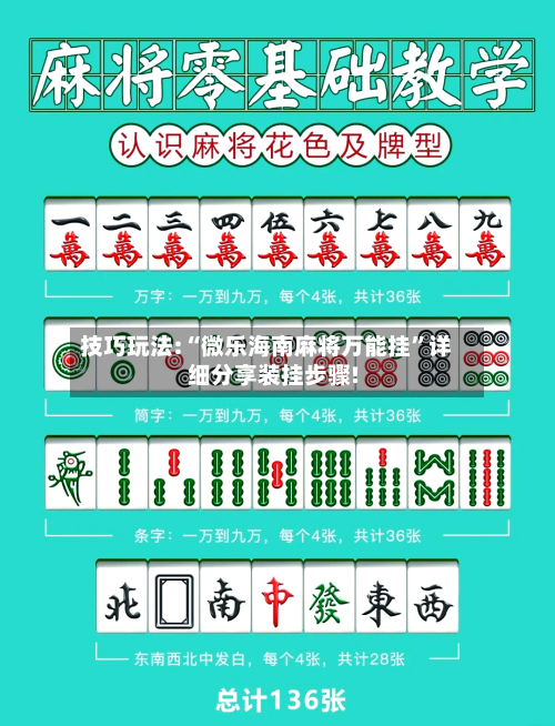 技巧玩法:“微乐海南麻将万能挂”详细分享装挂步骤!-第2张图片