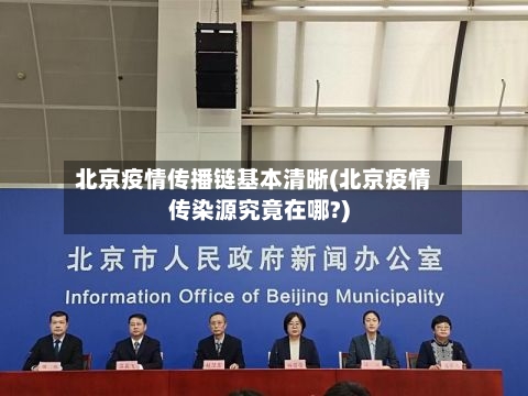 北京疫情传播链基本清晰(北京疫情传染源究竟在哪?)-第2张图片