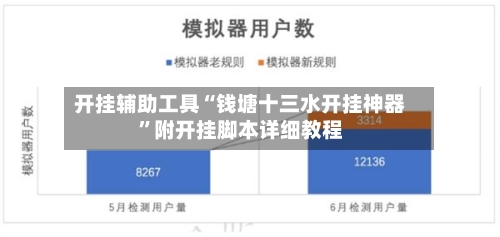 开挂辅助工具“钱塘十三水开挂神器”附开挂脚本详细教程-第1张图片