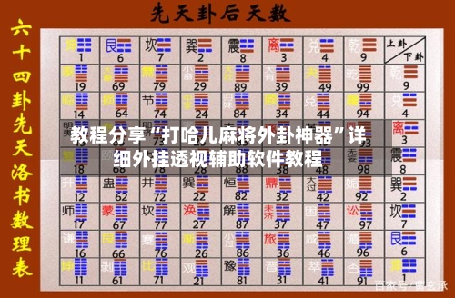 教程分享“打哈儿麻将外卦神器”详细外挂透视辅助软件教程-第2张图片