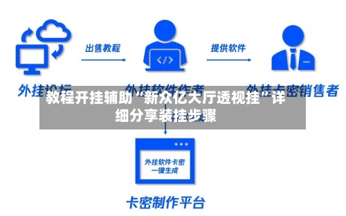 教程开挂辅助“新众亿大厅透视挂”详细分享装挂步骤-第1张图片