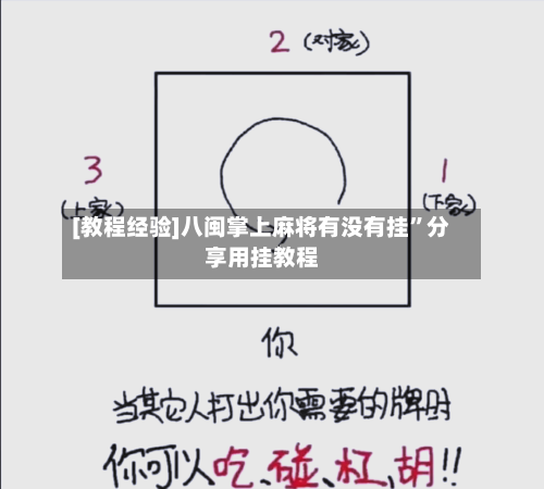 [教程经验]八闽掌上麻将有没有挂”分享用挂教程-第1张图片