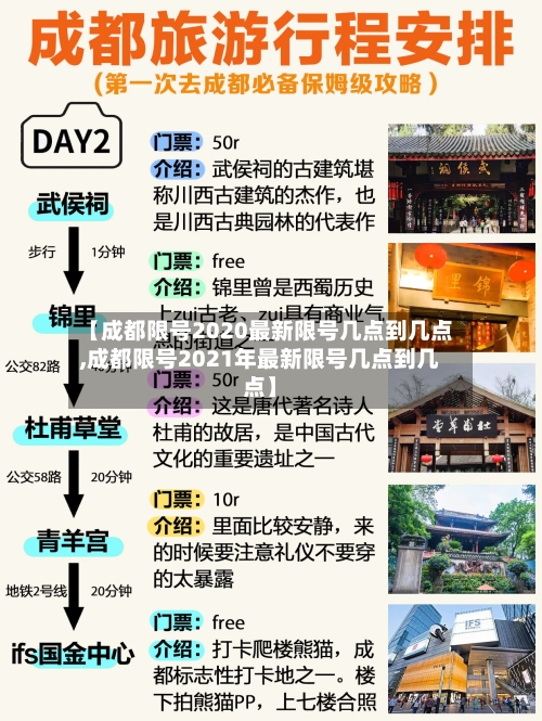 【成都限号2020最新限号几点到几点,成都限号2021年最新限号几点到几点】-第2张图片