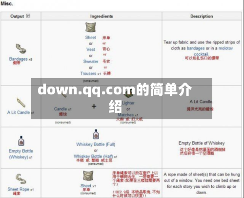 down.qq.com的简单介绍-第1张图片