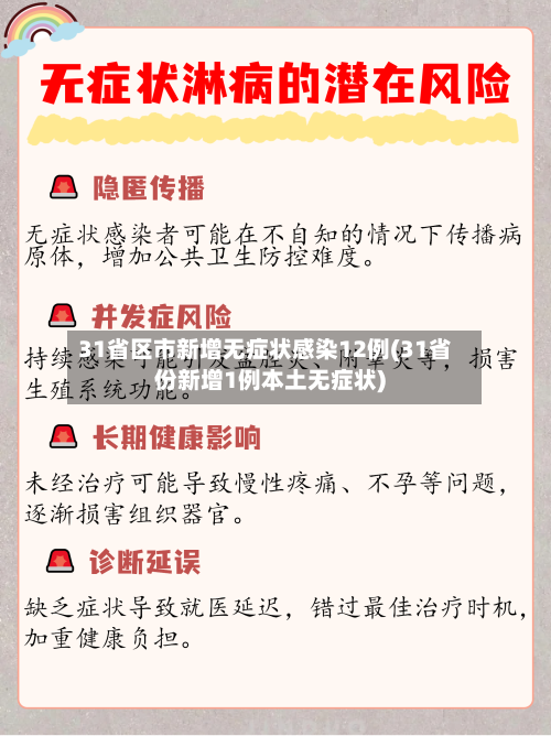31省区市新增无症状感染12例(31省份新增1例本土无症状)-第1张图片
