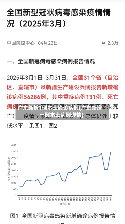 广东新增1例本土确诊病例(广东新增一例本土病例详情)-第2张图片