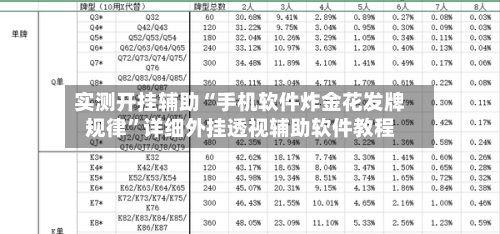 实测开挂辅助“手机软件炸金花发牌规律”详细外挂透视辅助软件教程-第2张图片