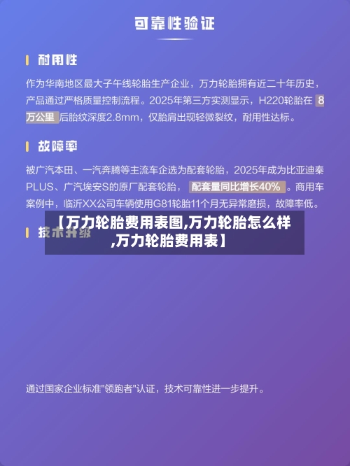 【万力轮胎费用表图,万力轮胎怎么样,万力轮胎费用表】-第2张图片