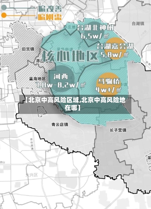 【北京中高风险区域,北京中高风险地在哪】-第2张图片