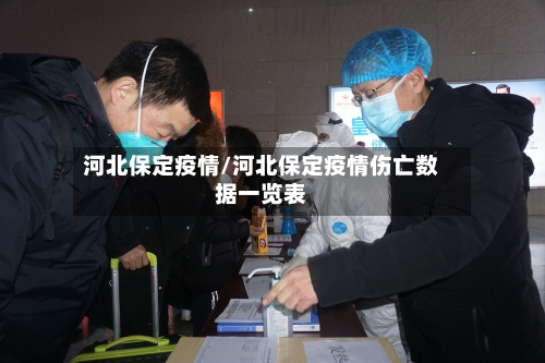 河北保定疫情/河北保定疫情伤亡数据一览表-第3张图片