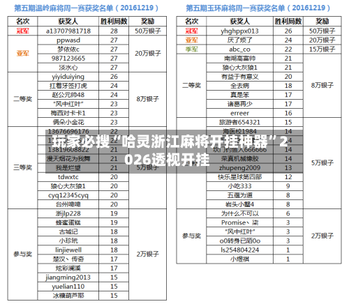 玩家必搜“哈灵浙江麻将开挂神器”2026透视开挂-第1张图片