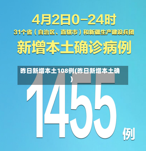 昨日新增本土108例(昨日新增本土确)-第1张图片