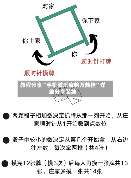 教程分享“手机微乐麻将万能挂”详细分享装挂-第1张图片