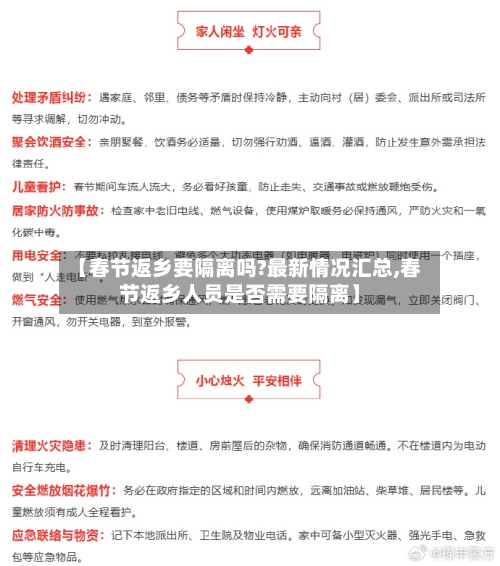【春节返乡要隔离吗?最新情况汇总,春节返乡人员是否需要隔离】-第2张图片