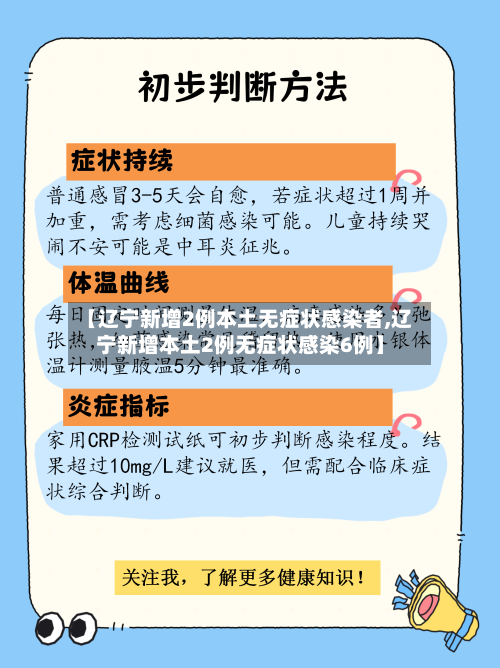【辽宁新增2例本土无症状感染者,辽宁新增本土2例无症状感染6例】-第1张图片