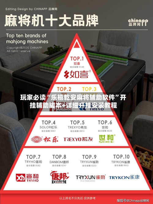 玩家必读“乐禧乾安麻将辅助软件”开挂辅助脚本+详细开挂安装教程-第3张图片