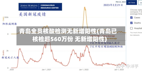 青岛全员核酸检测无新增阳性(青岛已核检超560万份 无新增阳性)-第1张图片
