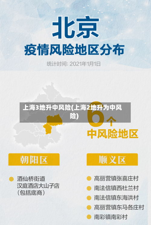 上海3地升中风险(上海2地升为中风险)-第1张图片