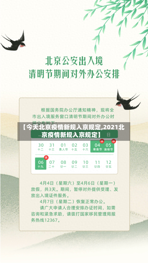 【今天北京疫情新规入京规定,2021北京疫情新规入京规定】-第1张图片